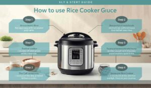 How to Use a Rice Cooker Properly[1]