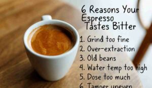 6 Reasons Your Espresso Tastes Bitter[1]